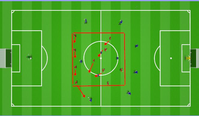 Football/Soccer Session Plan Drill (Colour): Ball with winger