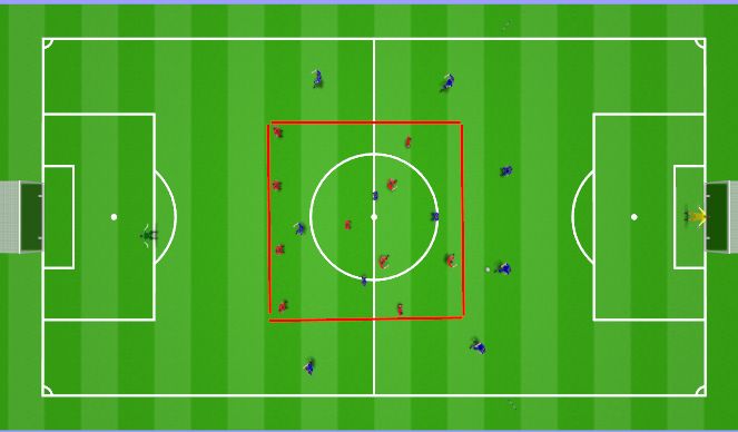 Football/Soccer Session Plan Drill (Colour): Back 4