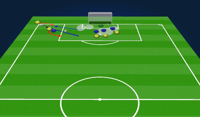 Football/Soccer Session Plan Drill (Colour): Animation 2