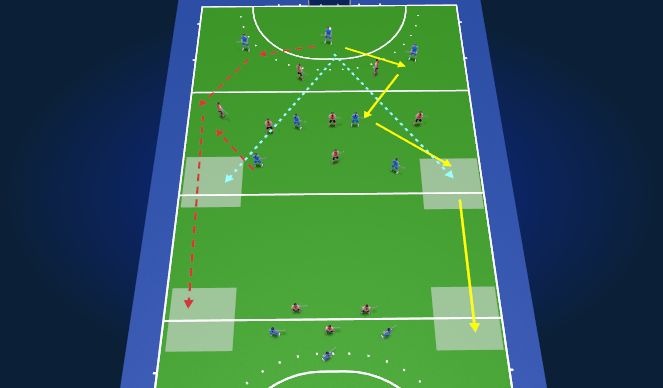 Hockey Session Plan Drill (Colour): Screen 8