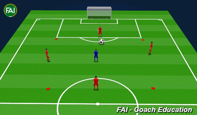 Football/Soccer Session Plan Drill (Colour): Animation 4