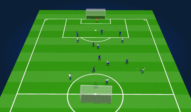 Football/Soccer Session Plan Drill (Colour): Spilæfing: