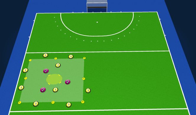 Hockey Session Plan Drill (Colour): Warm Up Stick/Ball