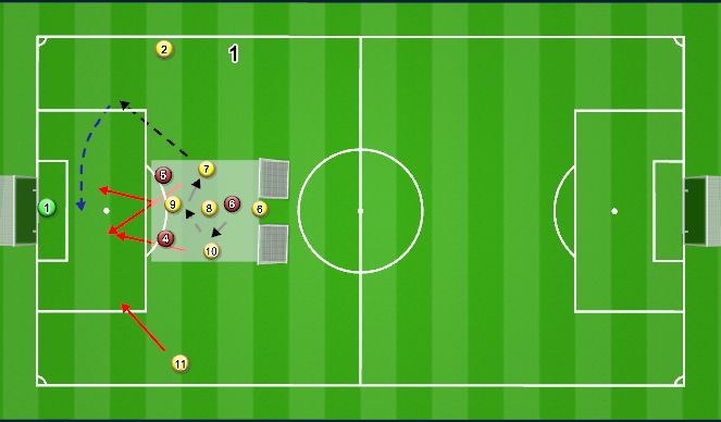 Football/Soccer Session Plan Drill (Colour): 5v3
