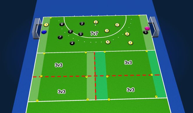 Hockey Session Plan Drill (Colour): P7 Games
