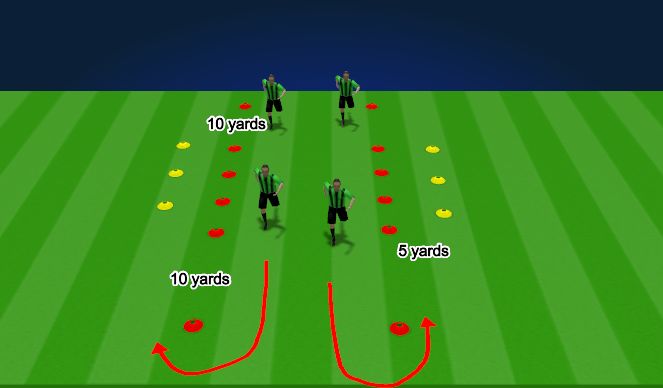 Football/Soccer Session Plan Drill (Colour): Dynamic Warmup