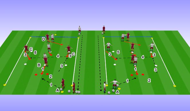 Football/Soccer Session Plan Drill (Colour): Possession Play - SI 1 - Combination Play