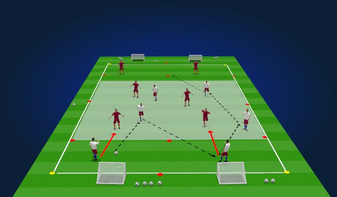 Football/Soccer Session Plan Drill (Colour): Youth Possession Play - ST - Combination Play