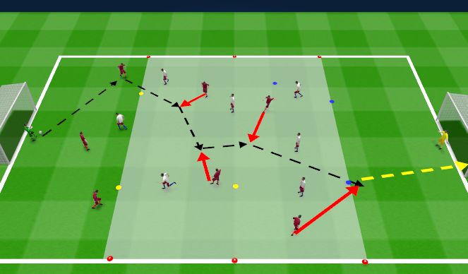 Football/Soccer Session Plan Drill (Colour): Possession Play - TG - Combination Play