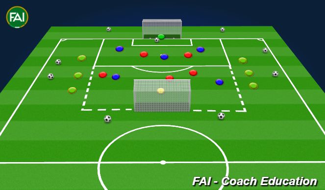 Football/Soccer Session Plan Drill (Colour): SSG 6V6 + 6
