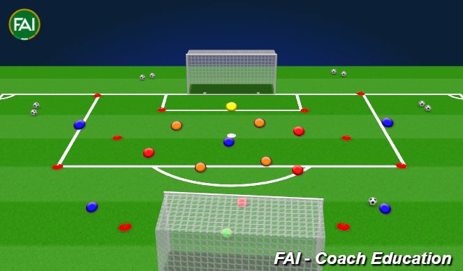 Football/Soccer Session Plan Drill (Colour): 5V5+5