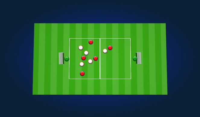 Football/Soccer Session Plan Drill (Colour): Drop to defend