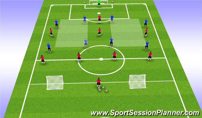 Football/Soccer Session Plan Drill (Colour): Organisation