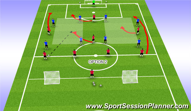 Football/Soccer Session Plan Drill (Colour): Getting No 10 into Half Space