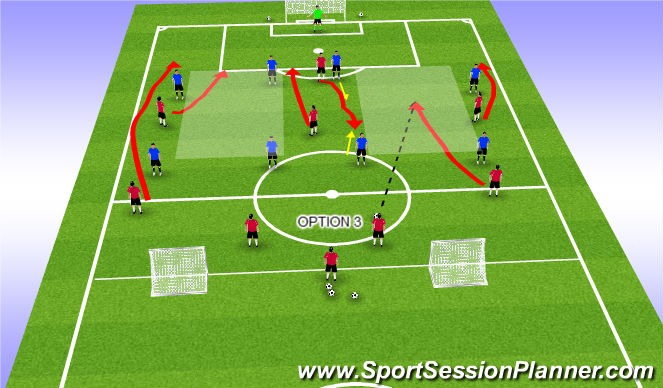 Football/Soccer Session Plan Drill (Colour): Getting Full Back into the Half Space