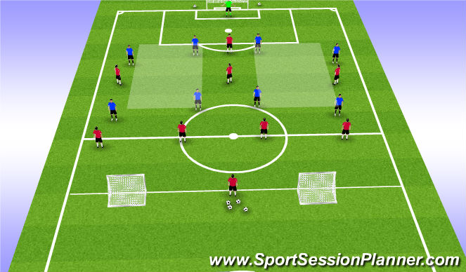 Coaches' Voice The half-spaces: football tactics explained🍘 Aprecie a ...