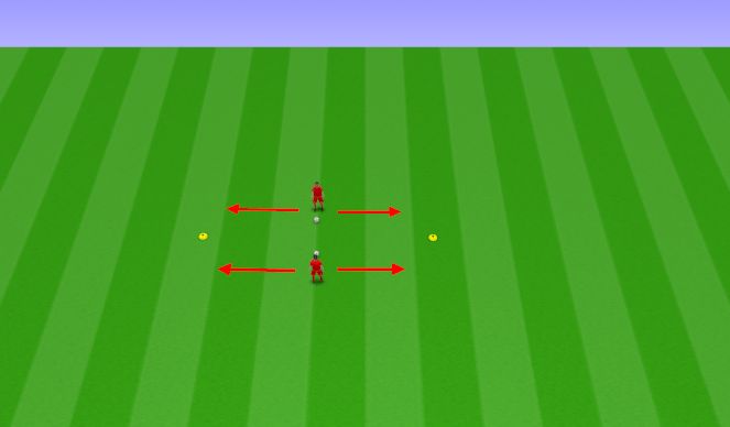 Football/Soccer Session Plan Drill (Colour): Technical (Unopposed) - Partner Dragging