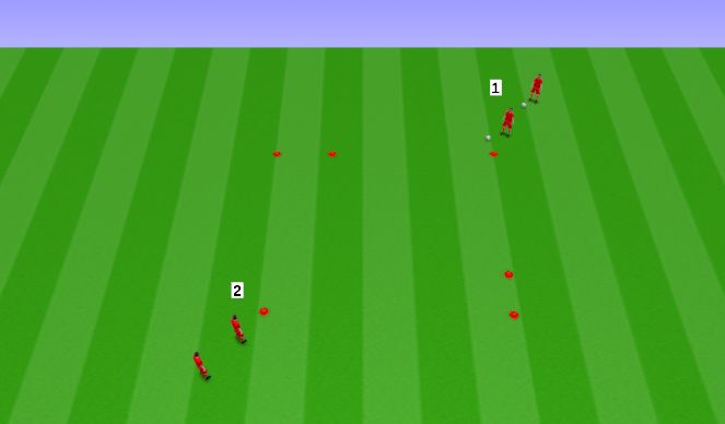 Football/Soccer Session Plan Drill (Colour): Skill (Opposed) - 1v1, 2 Goals