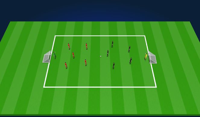 Football/Soccer Session Plan Drill (Colour): SSG - 5v5 or 6v6