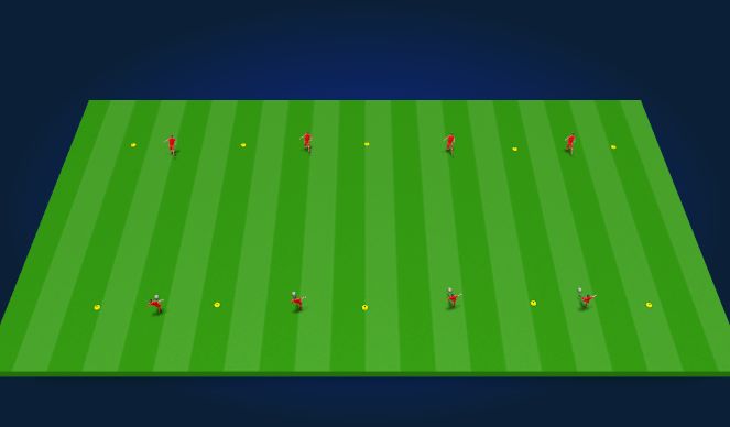 Football/Soccer Session Plan Drill (Colour): Technical (Unopposed) - Ball Striking