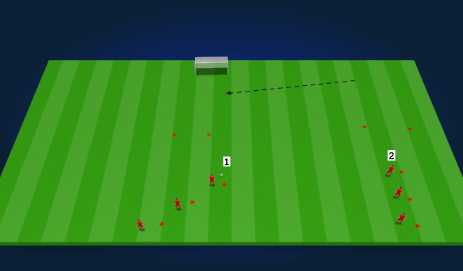 Football/Soccer Session Plan Drill (Colour): Technical (Unopposed) - Crossing and Finishing in 2s