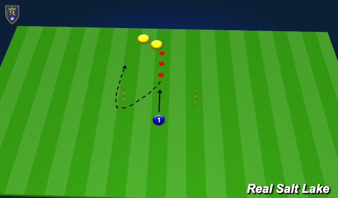 Football/Soccer Session Plan Drill (Colour): Handling w/ Dynamic Stretch