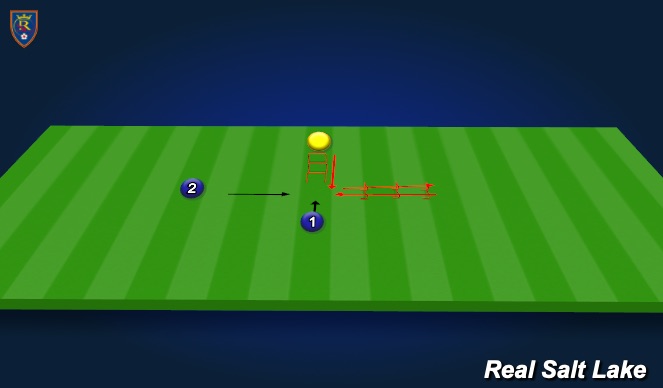 Football/Soccer Session Plan Drill (Colour): Footwork/Handling SAQ - Hurdle L