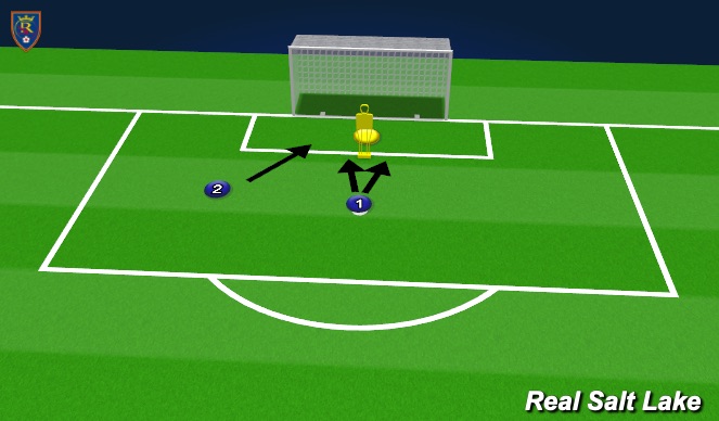 Football/Soccer Session Plan Drill (Colour): Handling Warmup - 2 touch at Mann, HV