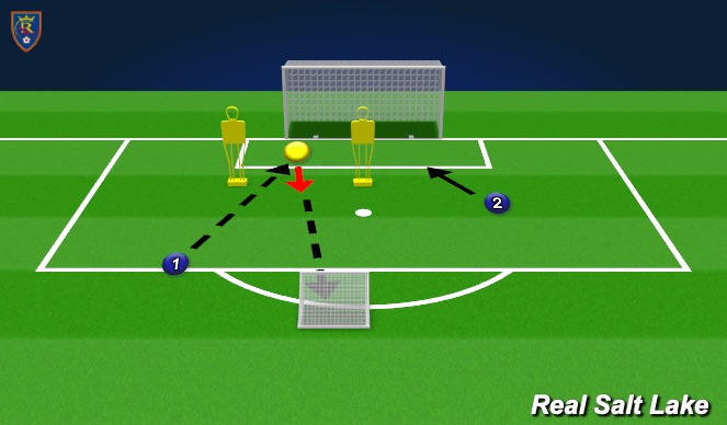 Football/Soccer Session Plan Drill (Colour): Passing/Handling - receive, break pressure, recover, strike