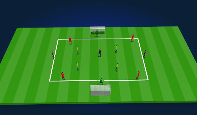 Football/Soccer Session Plan Drill (Colour): 4v4(+3)