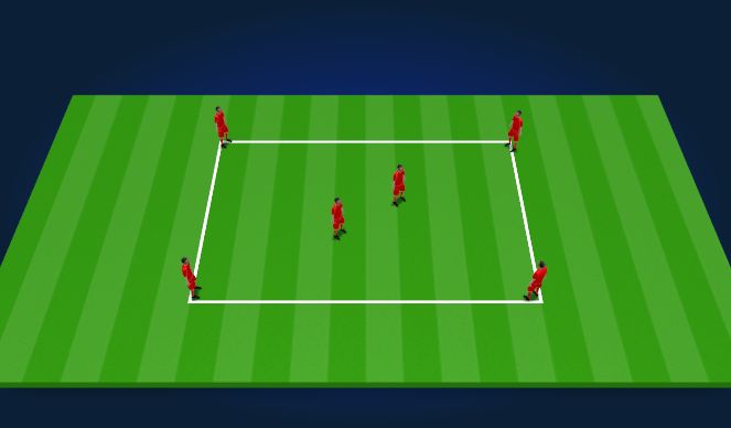 Football/Soccer Session Plan Drill (Colour): Passing Practice