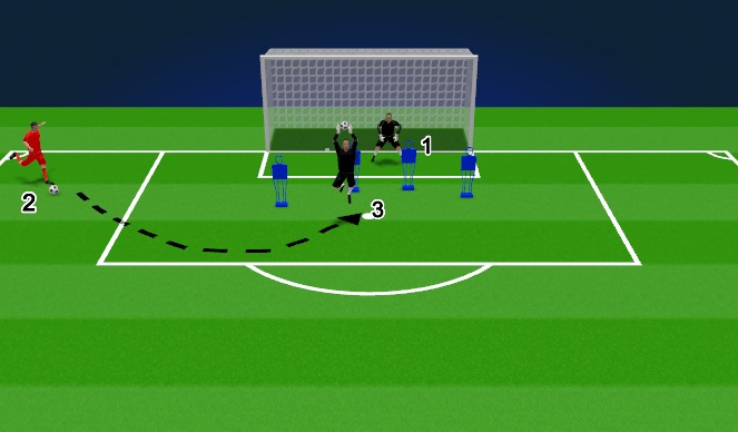 Football/Soccer Session Plan Drill (Colour): Part 3