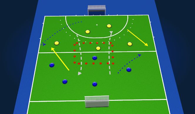 Hockey Session Plan Drill (Colour): Wide Game