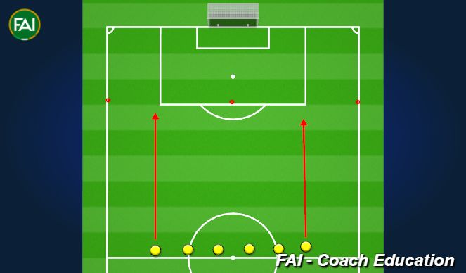 Football/Soccer Session Plan Drill (Colour): Fitness Work