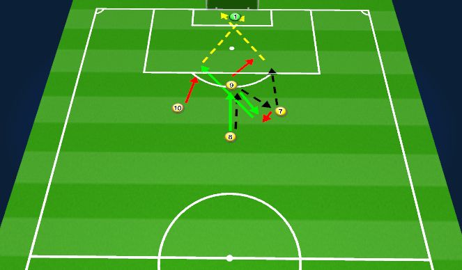 Football/Soccer Session Plan Drill (Colour): Technical Finishing