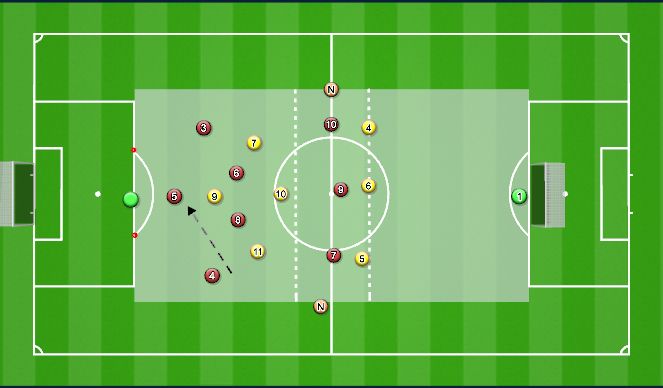 Football/Soccer Session Plan Drill (Colour): 8vs7+2