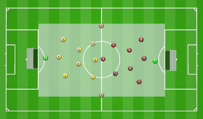 Football/Soccer Session Plan Drill (Colour): 9v9+2