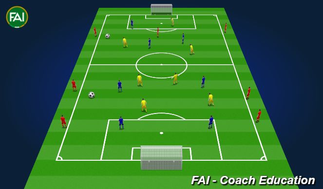 Football/Soccer Session Plan Drill (Colour): Animation 1