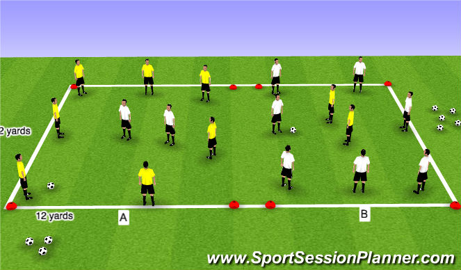 Football/Soccer Session Plan Drill (Colour): Step 3 Rondos