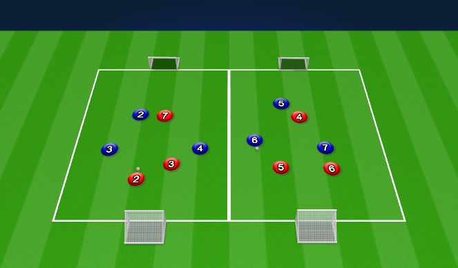 Football/Soccer Session Plan Drill (Colour): Small Sided Games 3v3-4v4