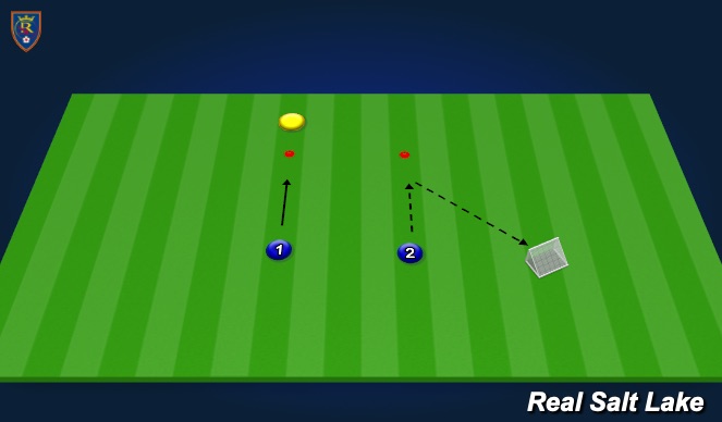 Football/Soccer Session Plan Drill (Colour): Footwork / Handling - volley, receive, pass to mini