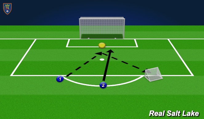 Football/Soccer Session Plan Drill (Colour): SS Warmup - Receive, play wide, Strike central