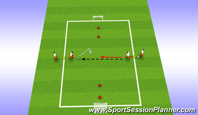 Football/Soccer Session Plan Drill (Colour): 1v1, 2v2