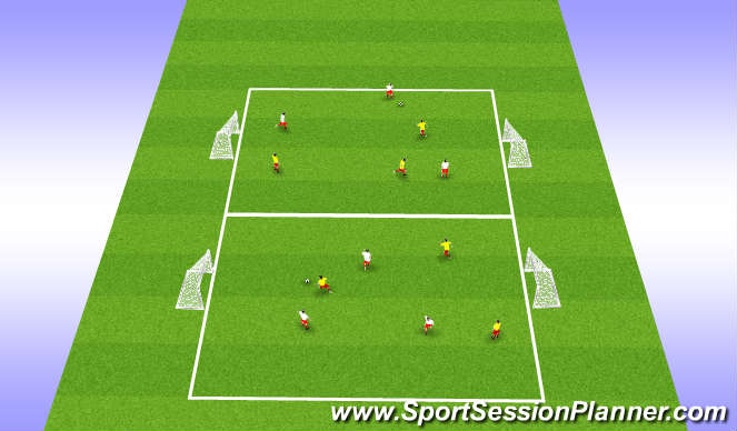 Football/Soccer Session Plan Drill (Colour): Small Sided