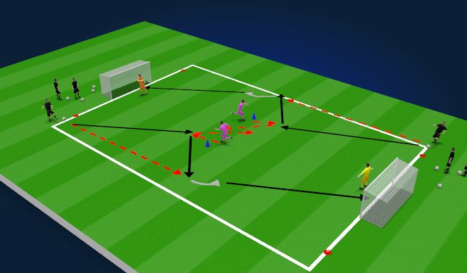 Football/Soccer Session Plan Drill (Colour): Löögid keskpoolikutega (FP)