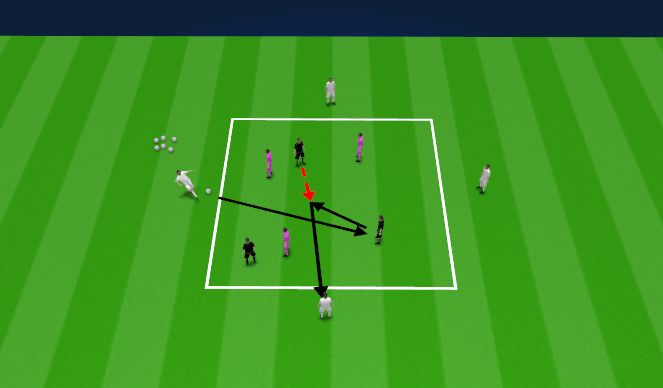 Football/Soccer Session Plan Drill (Colour): Rondo 3v3 + 4N