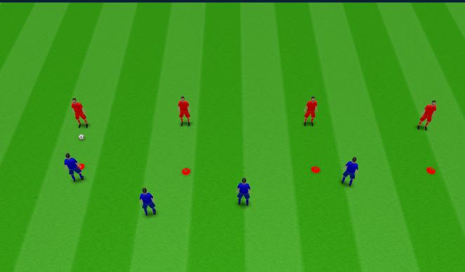 Football/Soccer Session Plan Drill (Colour): Defending as a unit