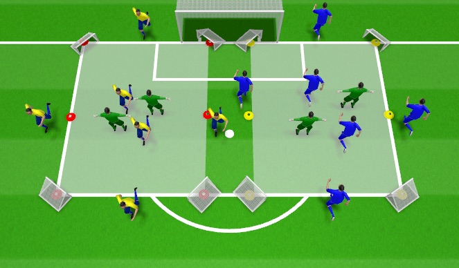 Football/Soccer Session Plan Drill (Colour): Activation Phase