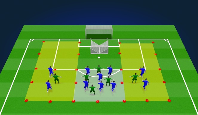Football/Soccer Session Plan Drill (Colour): Introduction Phase