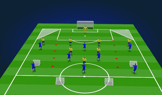 Football/Soccer Session Plan Drill (Colour): Expansion Phase